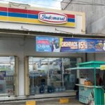 Psikotes Indomaret Panduan Lengkap Tes Kerja, Contoh Soal, dan Cara Lolos