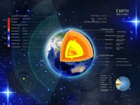 Lapisan Atmosfer dengan Tekanan Paling Rendah Penjelasan Lengkap